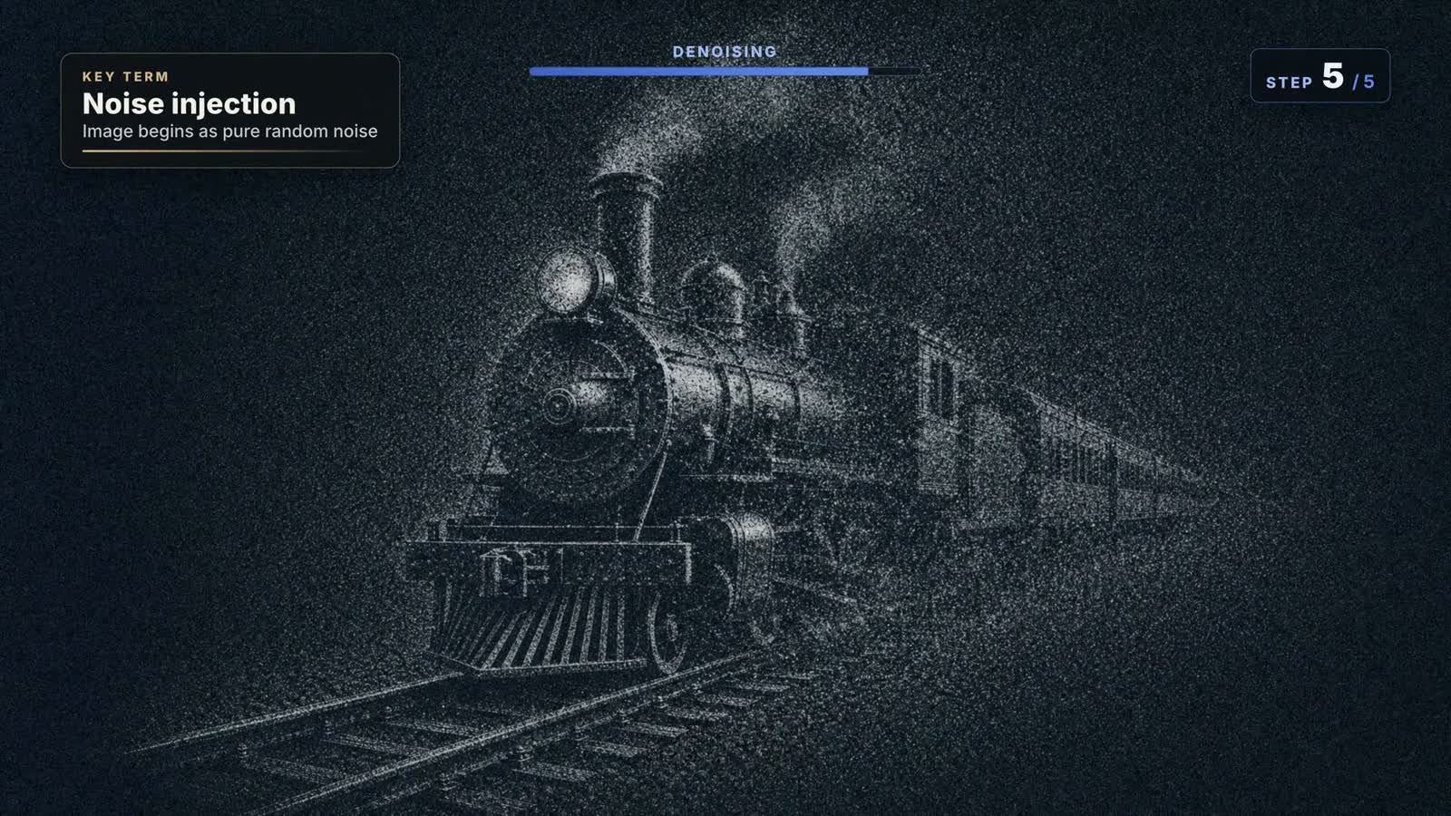 A frame from a Neuroflix produced explainer video